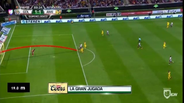 Chivas vs America 1-1 Resumen Goles Liga MX 2018