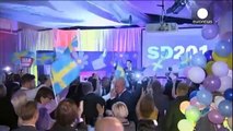 Scandinavian right wing politics winning more and more votes