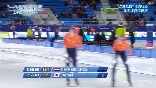 金メダルへ挑む～スピードスケート・女子団体パシュート～