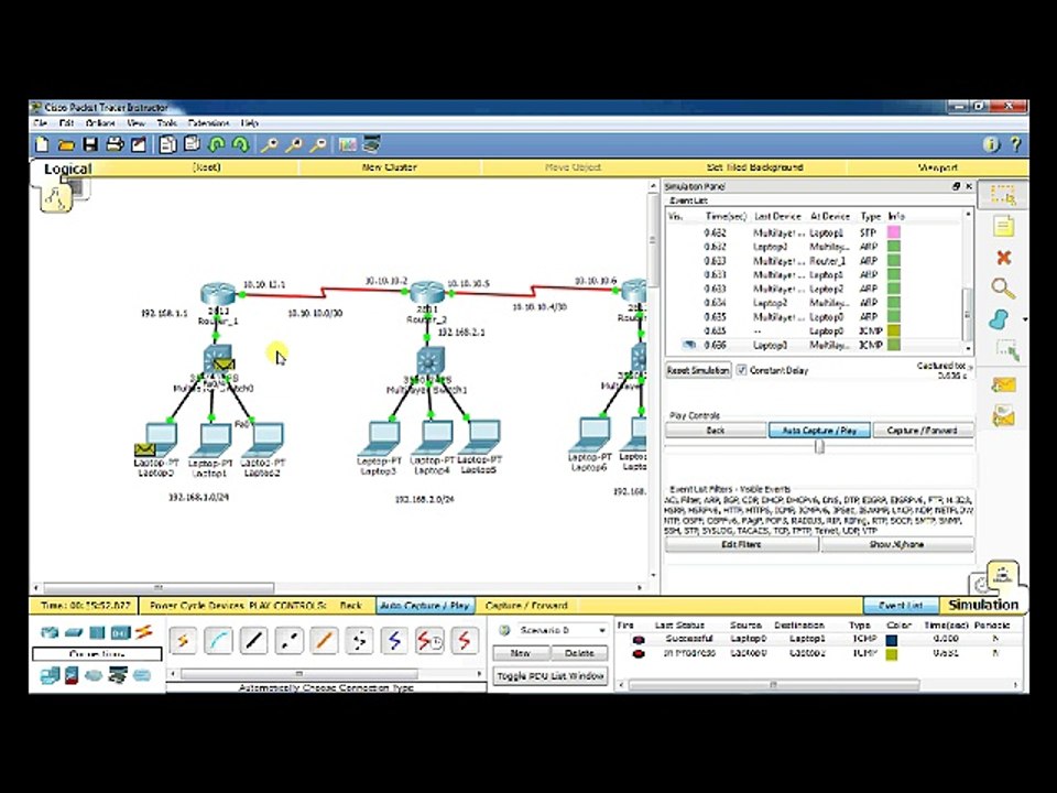 Static Routing