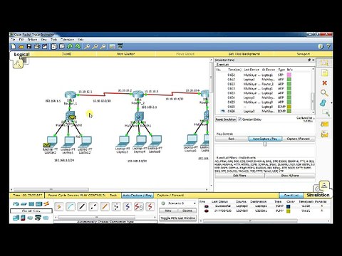 Static Routing