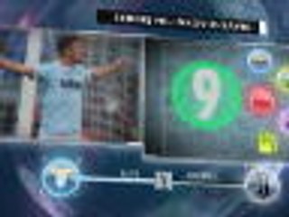 Download Video: 5 Things... Lazio look to reverse fortunes as they host Juve in Serie A