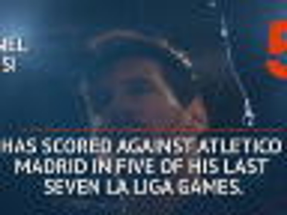 Hot or Not: Messi looking to continue good form against Athletico