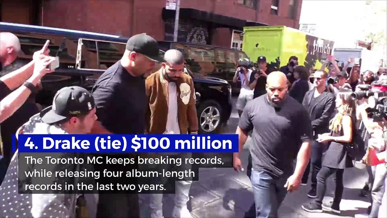 Forbes Names the 5 Wealthiest Hip-Hop Artists in 2018