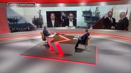 سيناريوهات-مسارات النزاع البحري بين لبنان وإسرائيل