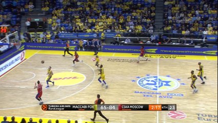 Euroligue (24e j.) – De Colo dans tous les bons coups contre le Maccabi