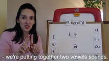Pronunciation of English Vowel Sounds 4 - Central Vowels - Part 2