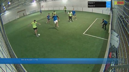 Equipe 1 Vs Equipe 2 - 01/03/18 16:42 - Loisir Poitiers - Poitiers Game Parc