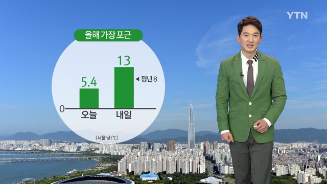 [날씨] 내일 올해 들어 가장 포근...오전 한때 미세먼지 농도 ↑ / YTN