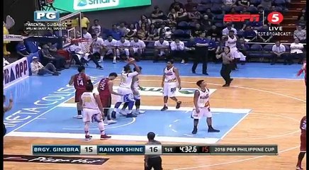 BRGY GINEBRA VS RAIN OR SHINE  MARCH 2 2018 1Q
