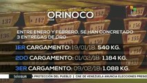 Venezuela: aportes del Arco Minero del Orinoco en 2018