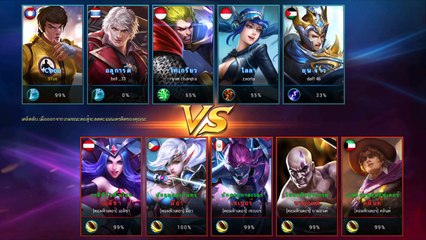 Mobile Legends Review | Chou (กังฟู)