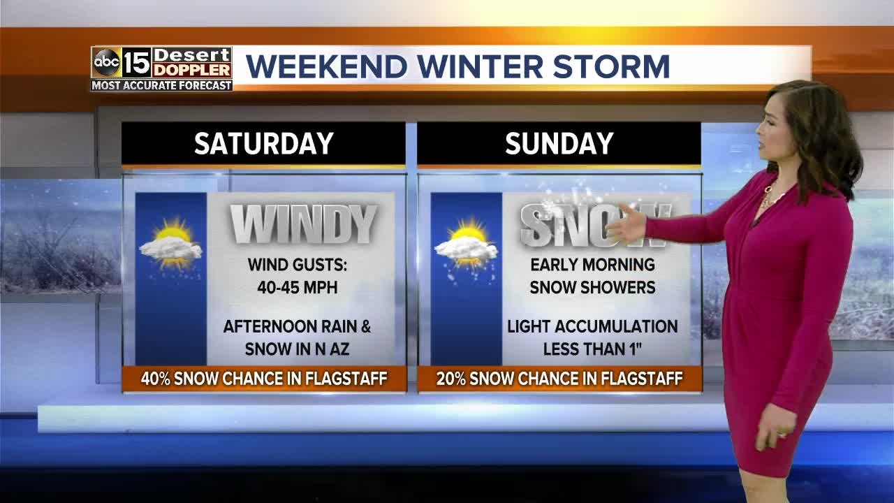 Chance of rain and snow in northern Arizona this weekend