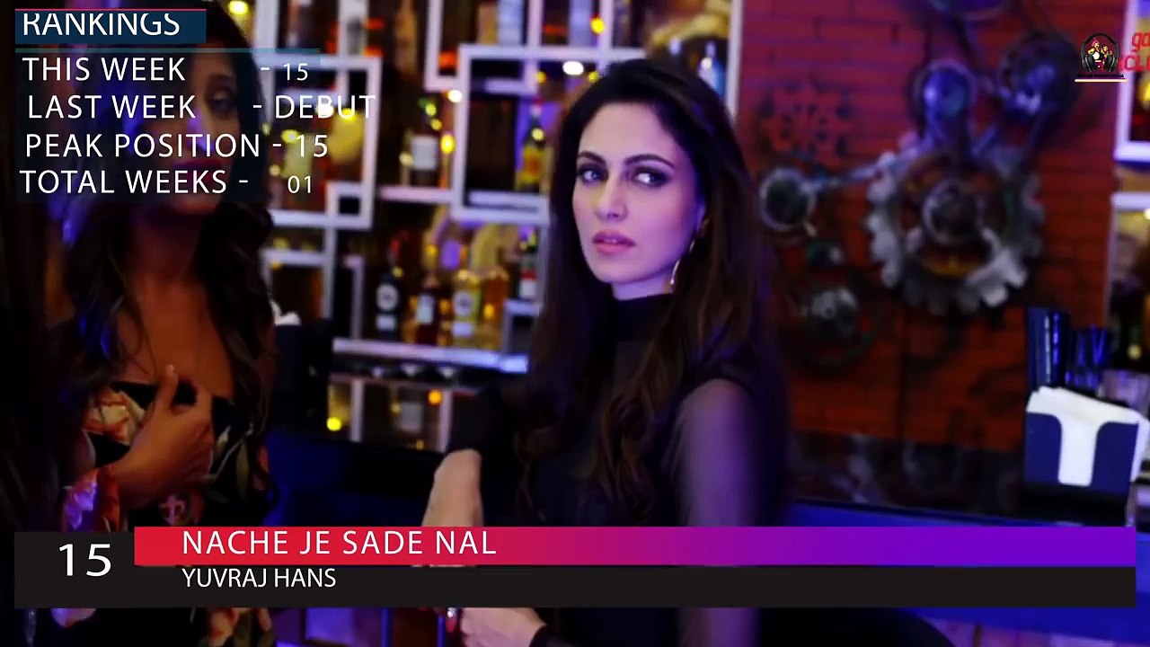 || TOP 20 PUNJABI HITS SONGS OF THIS WEEK - MARCH 1 ,2018 | LATEST PUNJABI SONGS 2018 ||