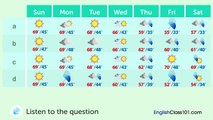 English Listening Comprehension - Listening to a English Weather Forecast