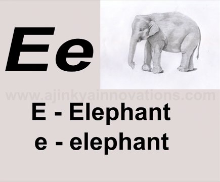 تعليم الحروف الانجليزية للاطفالABC, الحروف الانجليزية للاطفال,تعلم اي بي سي