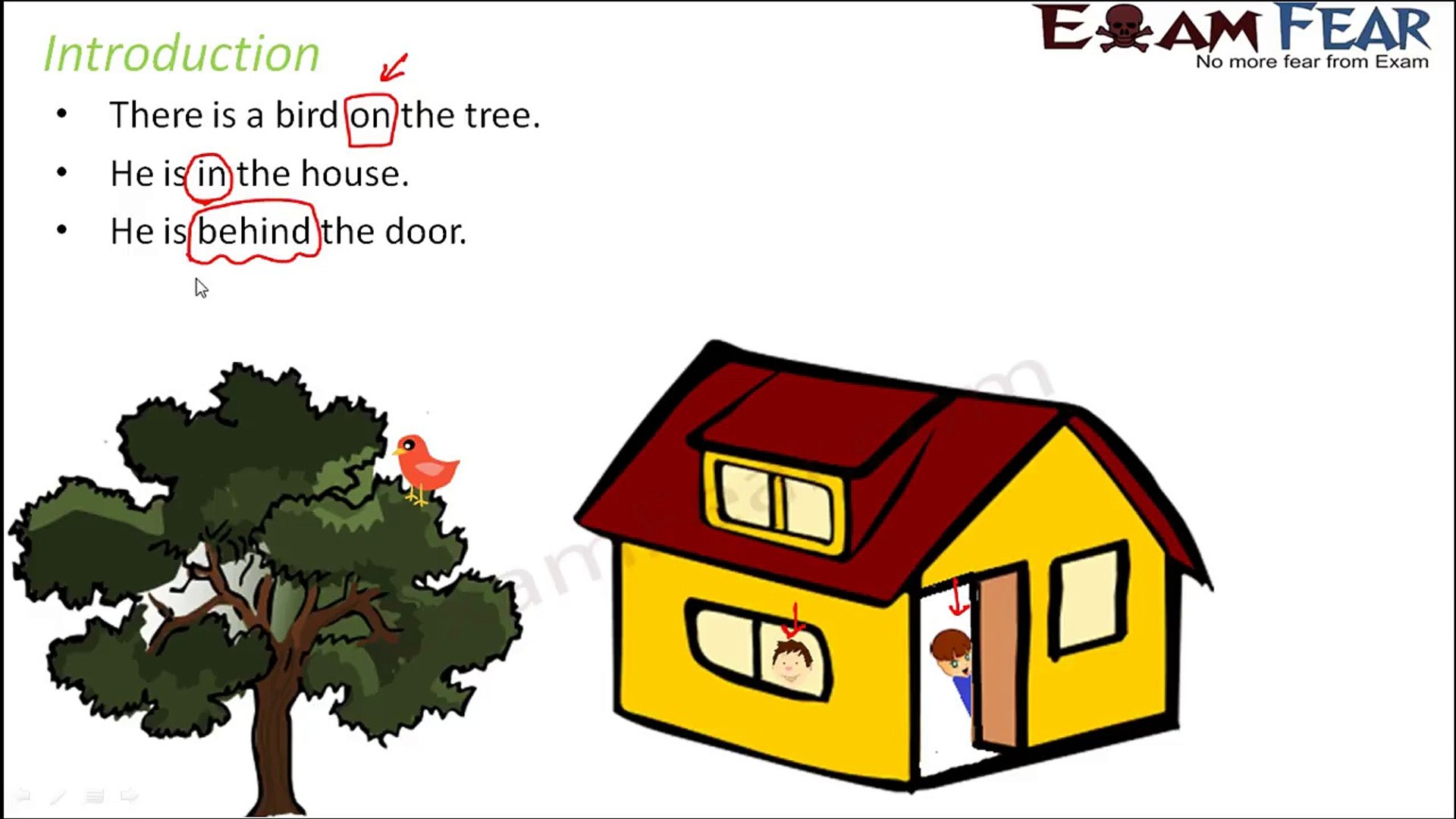 English Grammar Preposition (English) Part 1: Introduction