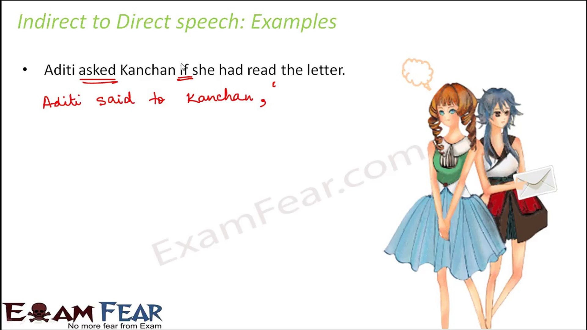 English Grammar Direct Indirect Speech (English) Part 8: Indirect to Direct Speech