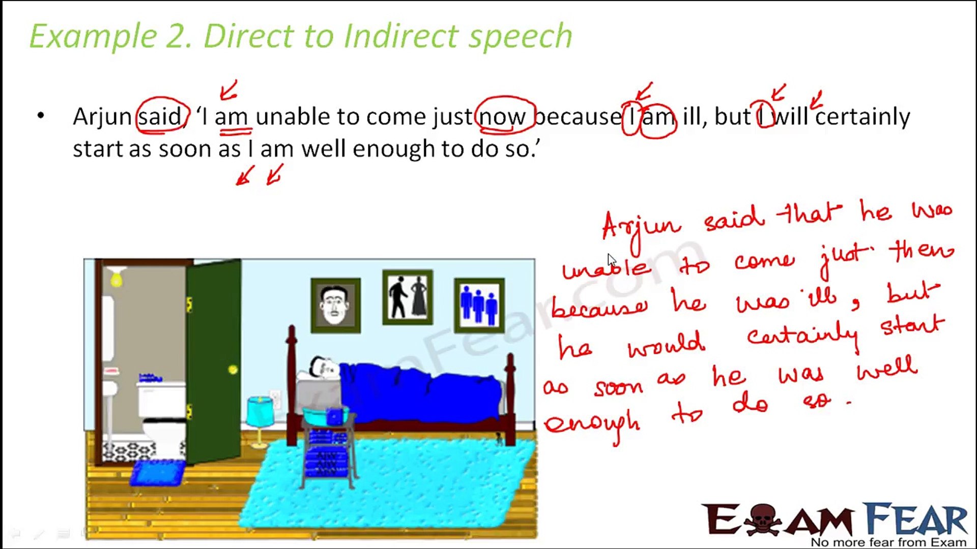 English Grammar Direct Indirect Speech (English) Part 9: Practice