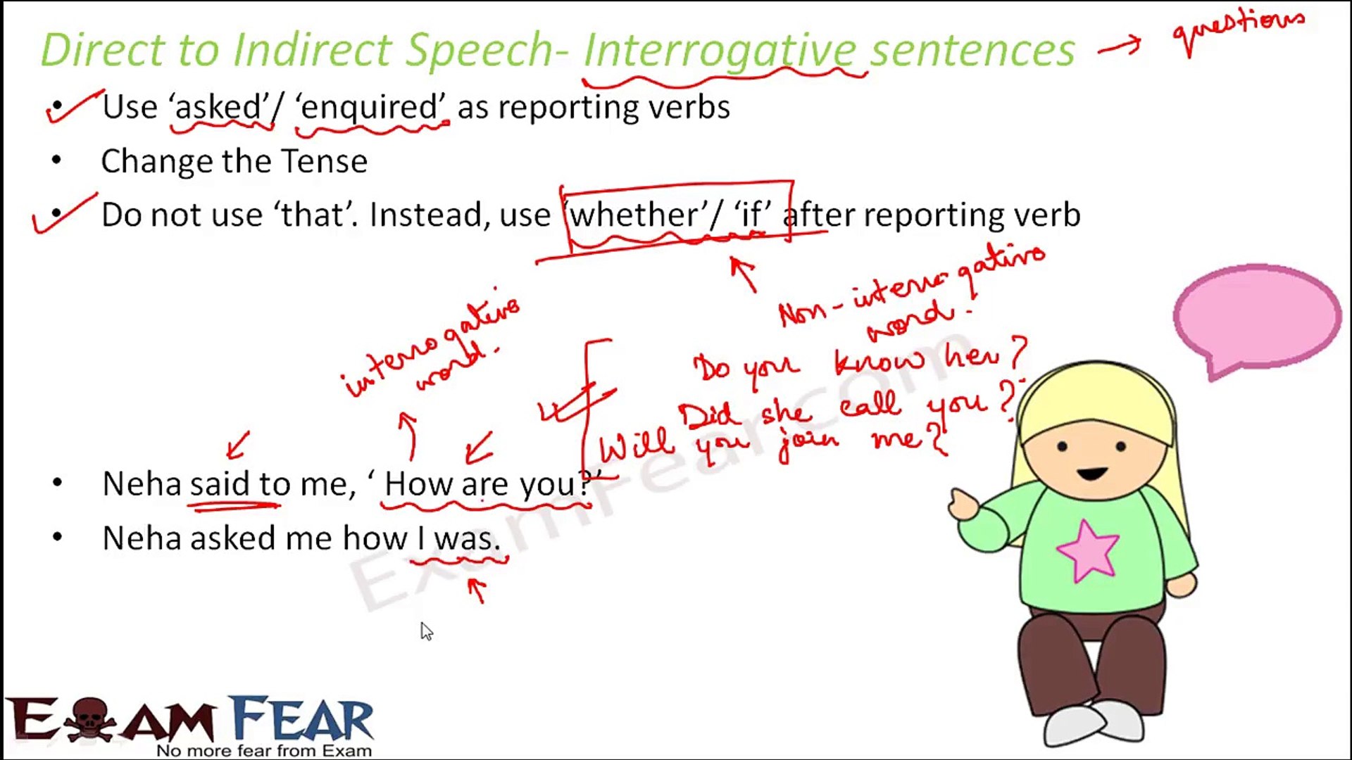 English Grammar Direct Indirect Speech (English) Part 5: Direct to indirect (Interrogative)