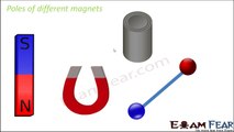 Physics Fun with Magnets Part 5 (Properties of Bar magnet) Class 6 VI
