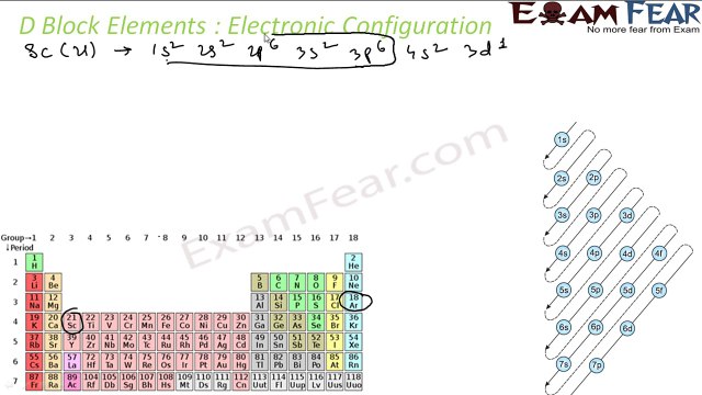Chemistry D & F Block Elements part 9 (Electronic Configuration) CBSE class 12 XII