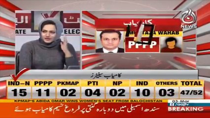 Senate Elections 2018: MQM's first success