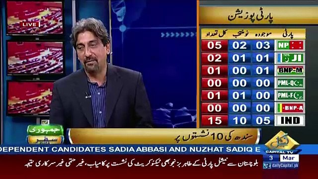 Cross Check With OT – 3rd March 2018