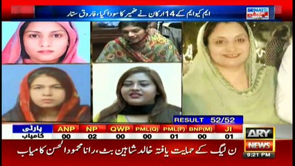 Farogh Nasim only winner out of MQM-P’s five Senate candidates