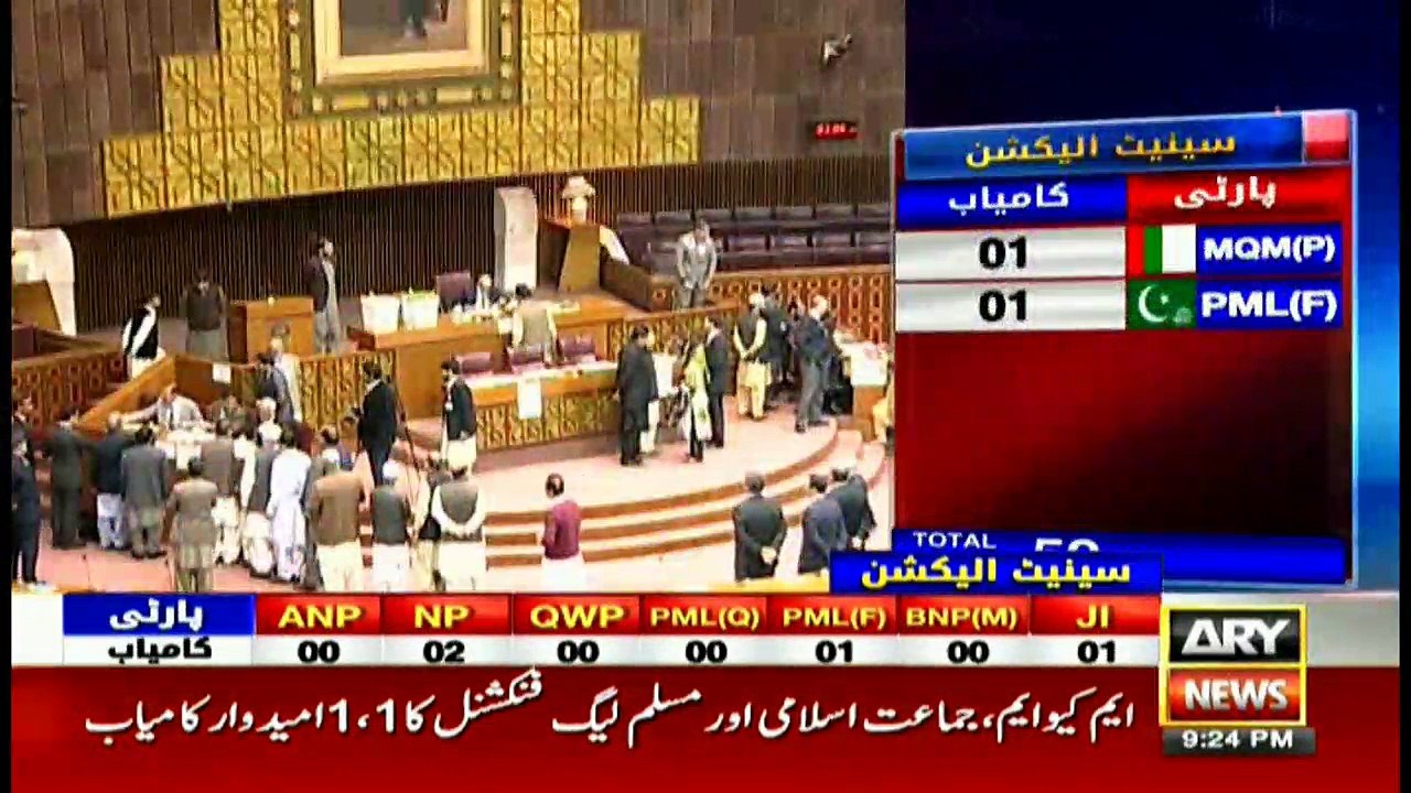 Senate elections 2018: PML-N-backed independent candidates lead in Centre, Punjab