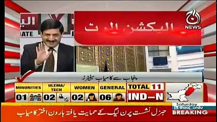 Rubaru - 3rd March 2018