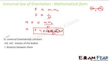 Physics Gravitation part 3 (Universal law of gravitation mathematical formula) CBSE class 9 IX