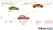 Physics Motion part 6 (Average & instantaneous speed & velocity) CBSE class 9 IX