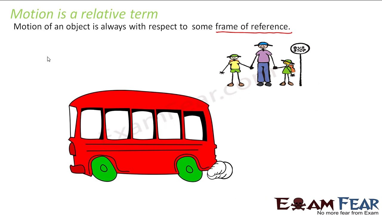 Physics Motion part 1 (Introduction Rectilinear & circular motion) CBSE class 9 IX