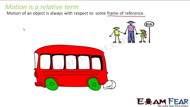 Physics Motion part 1 (Introduction Rectilinear & circular motion) CBSE class 9 IX