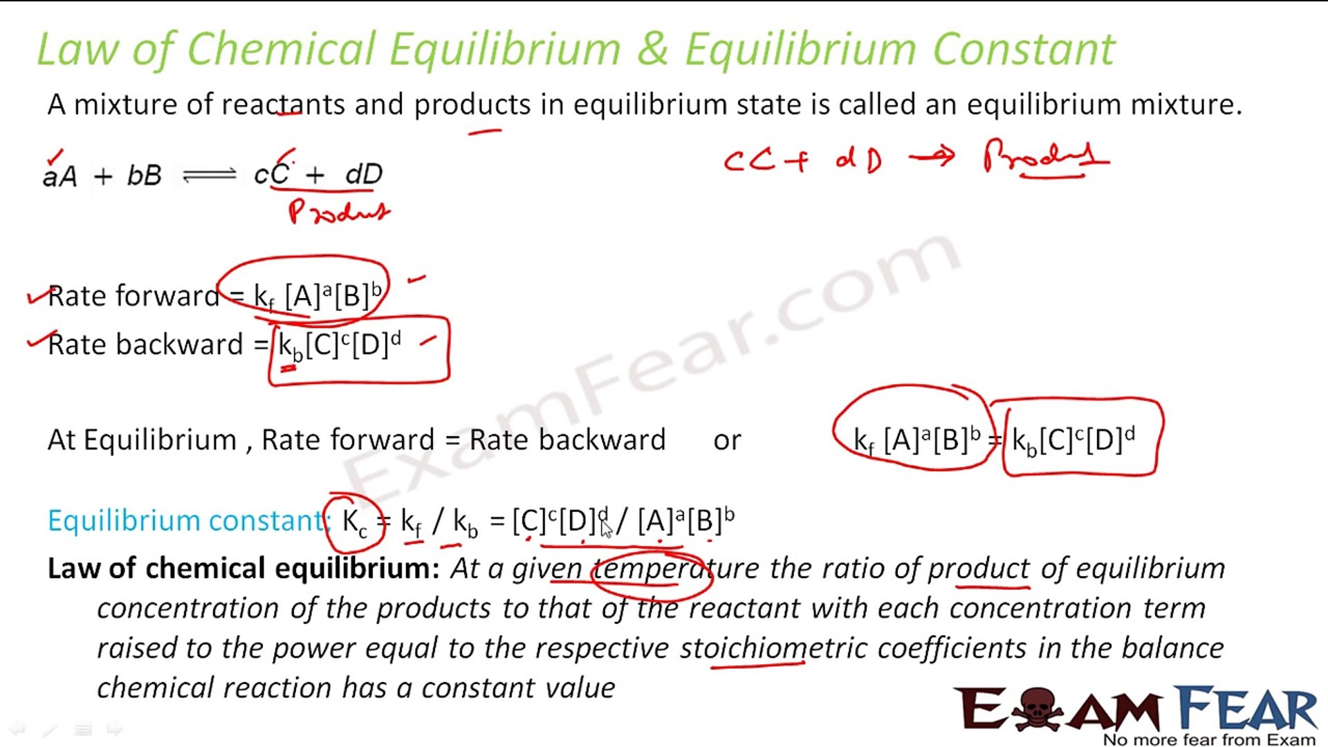 Chemistry Equilibrium Part 6 Law Of Mass Action Chemical Equilibrium Cbse Class 11 Xi Video Dailymotion