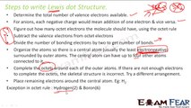 Chemistry Chemical Bonding part 6 (Steps to write Lewis dot structure) CBSE class 11 XI