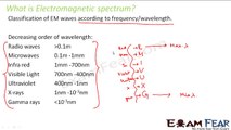Physics Electromagnetic Waves part 8 (Electromagnetic Spectrum & Energy) CBSE class 12