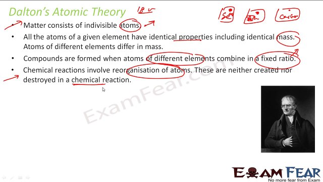 Chemistry Basic Concepts of Chemistry part 10 (Dalton atomic theory) CBSE class 11 XI