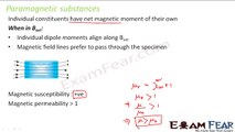 Physics Matter & Magnetism part 22 (Paramagnetic & Ferromagnetic Substance) CBSE class 12