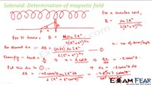 Physics Moving Charge & Magnetism part 25 (Magnetic field in Solenoid) CBSE class 12