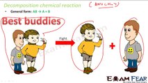 Chemistry Chemical Reaction part 8 (Decomposition reaction) CBSE class 10 X