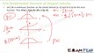 Maths Integrals part 38 (Fundamental theorem of integral calculus) CBSE class 12 Mathematics XII
