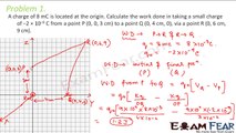 Physics Electrostatic Potential part 20 (Potential Energy Problems) CBSE class 12