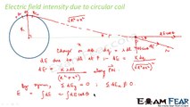 Physics Electric Charges & Fields part 20 (Electric field intensity circular coil) CBSE class 12