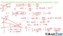 Physics Electric Charges & Fields part 19 (Electric field intensity long conductor 2) CBSE class 12