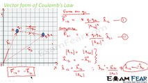 Physics Electric Charges & Fields part 9 (Vector form of coulomb law) CBSE class 12