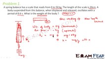 Physics Oscillations part 20 (Problems: Energy in SHM) CBSE class 11