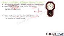 Physics Oscillations part 1 (Introduction) CBSE class 11
