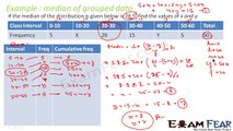 Maths Statistics part 11 (Example Median of grouped data) CBSE class 10 Mathematics X